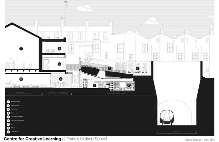 CentreforCreativeLearningFHSBDPimageeight700x455jpg