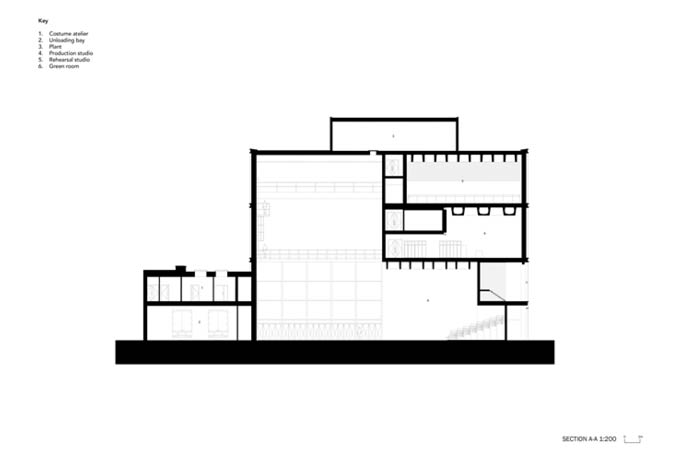 EnglishNationalBalletGlennHowellsArchitectsimageeight700x455jpg