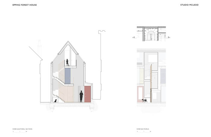 EppingForestHouseStudio McLeodImageeight700x455jpg