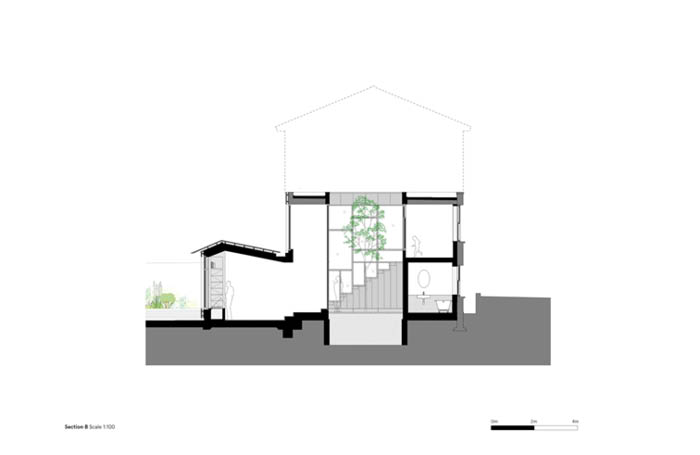 GrainHouseHayhurst Co Architectsimageeight700x455jpg