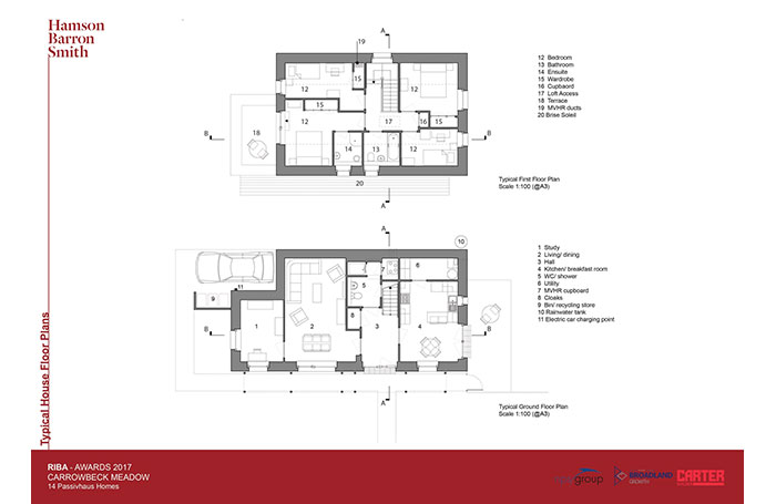CarrowbreckMeadowdrawingHamsonBarronSmith4jpg