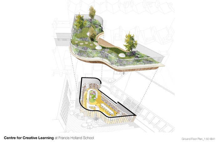 CentreforCreativeLearningFHSBDPimagenine700x455jpg