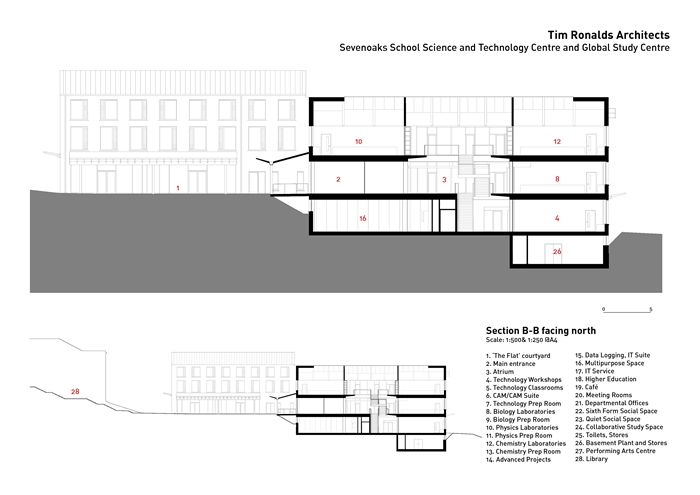 Sevenoaks School Sci2840Tim Ronalds ArchitectsWEBIMAGE16jpg