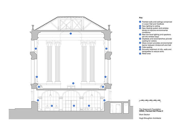 The Painted Hall2960Hugh Broughton ArchitectsWEBIMAGE14jpg