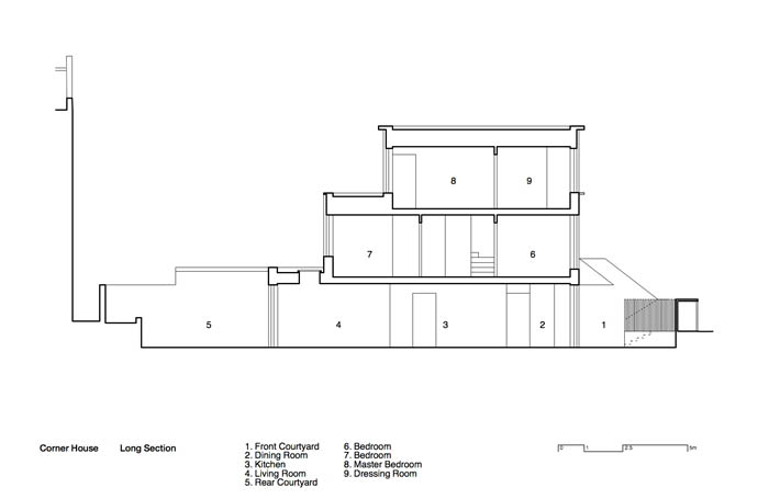 CornerHouse3144 Architectsimagenine700x455jpg