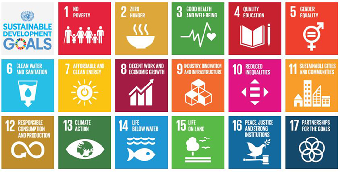 SustainableDevelopmentGoalslistedjpg