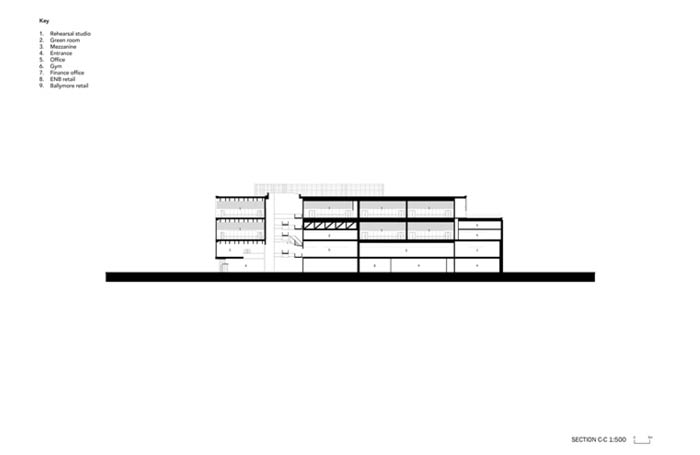 EnglishNationalBalletGlennHowellsArchitectsimagenine700x455jpg