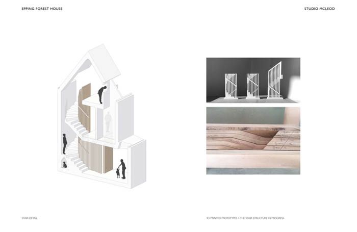 EppingForestHouseStudio McLeodImagenine700x455jpg