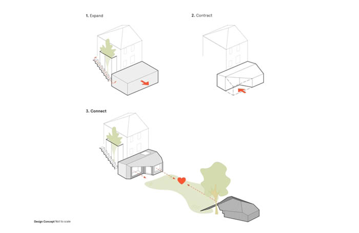GrainHouseHayhurst Co Architectsimagenine700x455jpg