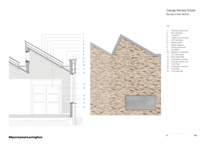 GrangePrimarySchoo2742MaccreanorLavingtonWEBIMAGE16jpg