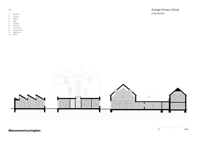 GrangePrimarySchoo2742MaccreanorLavingtonWEBIMAGE11jpg