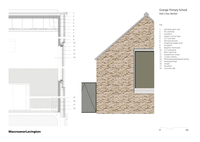 GrangePrimarySchoo2742MaccreanorLavingtonWEBIMAGE15jpg