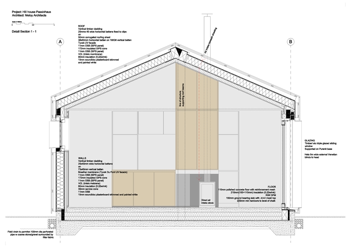 Hill house Passivhau3319MELOY architectsWEBIMAGE16jpg