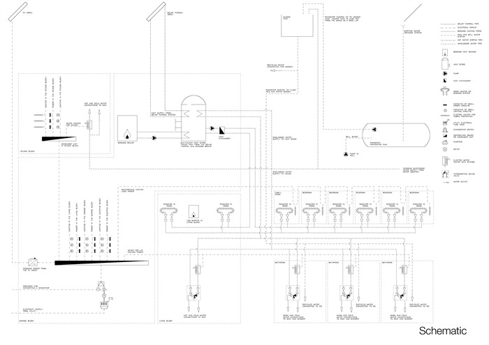 HousesteadSanei Hopkins ArchitectsWEBIMAGE20jpg