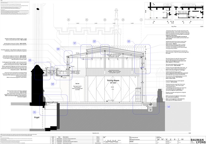 Hull MinsterBauman Lyons Architects LtdWEBIMAGE24jpg