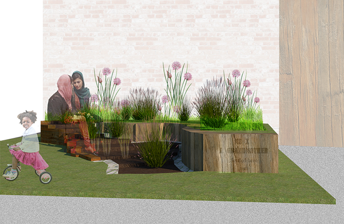 Visualisation of people using corner plot Studio Akijpg