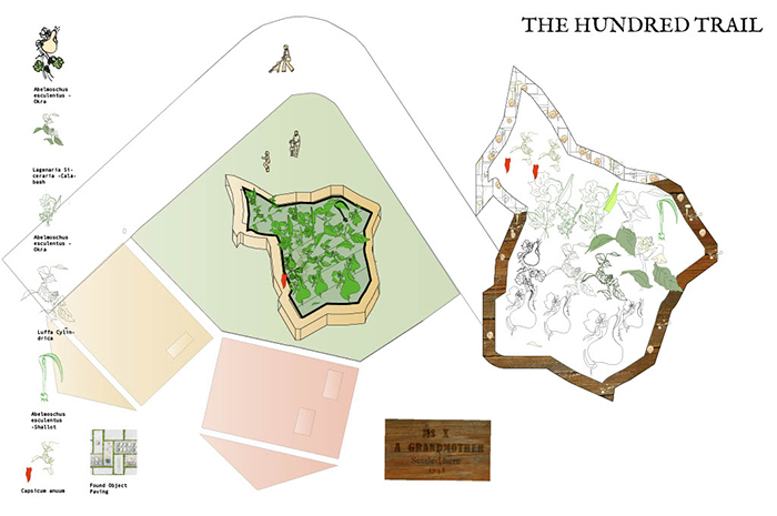 Detailed plan of the Hundred Trail Studio Aki body imagejpg