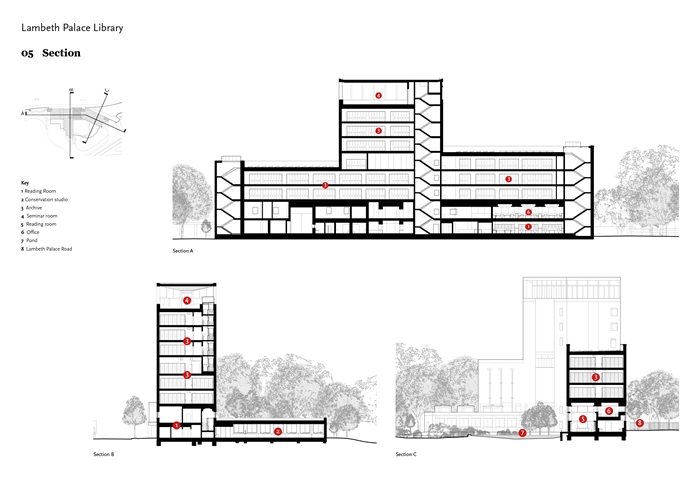 Lambeth Palace Libra700x495Wright Wright Architects LLPWEBIMAGE15jpg