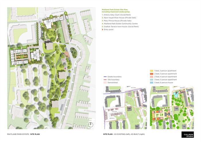 Maitland Park Estate RedevelopmentCullinan Studio with ECE WestworksWEBIMAGE22jpg