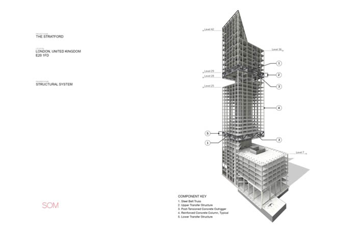 TheStratfordSkidmoreOwingsMerrillimagenine700x455jpg
