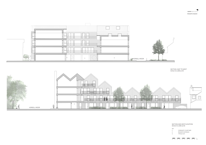 Moors Nook4139Coffey Architectsbody plan15jpg
