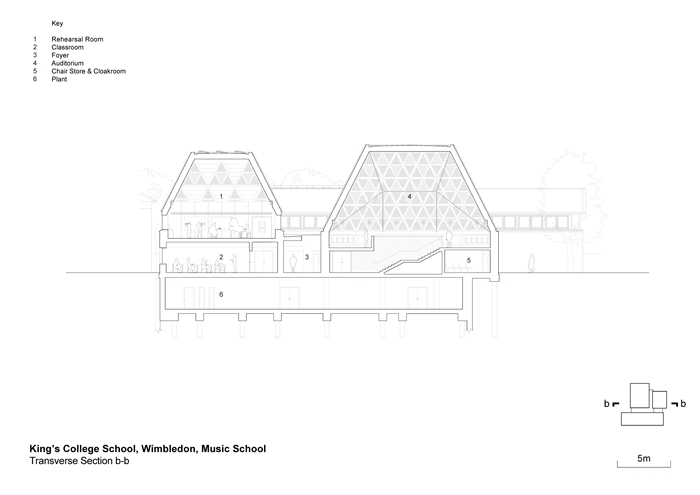 Music School Kings3122Hopkins ArchitectsWEBIMAGE15jpg