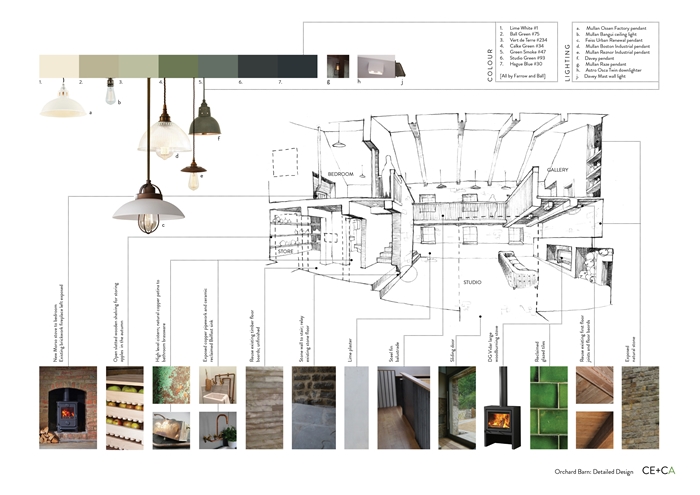 OrchardBarn2408ChilesEvansCareArchitectsWEBIMAGE16jpg