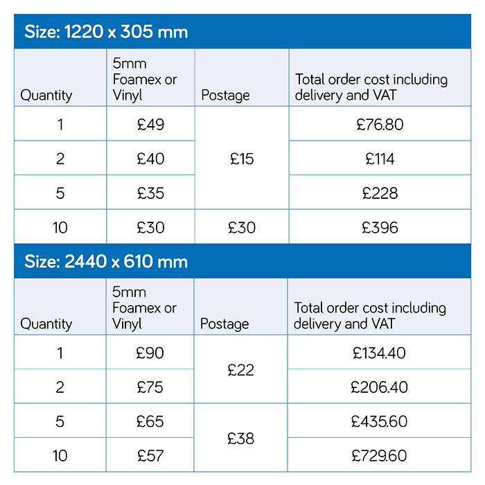 11713RIBA BUSINESSSignboards table700x700v2jpg