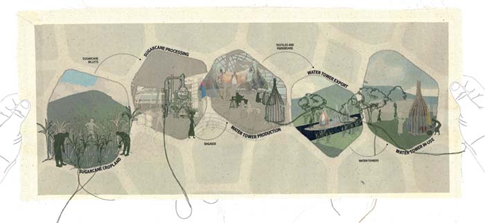 DesignNarrative700x322jpg