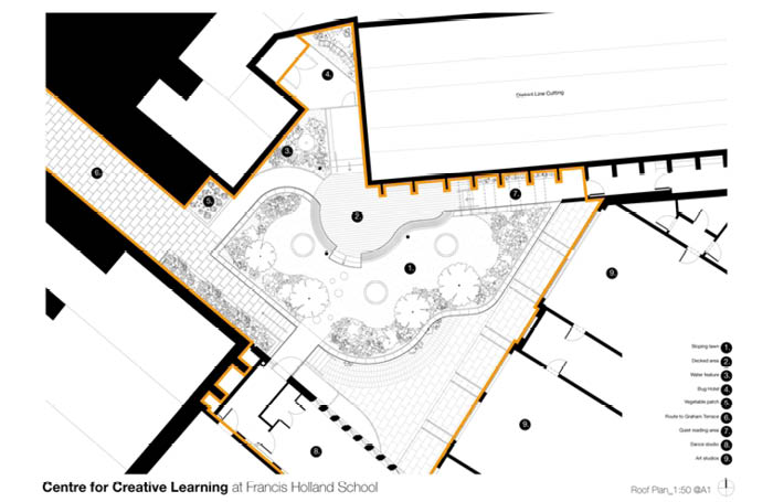 CentreforCreativeLearningFHSBDPimageseven700x455jpg