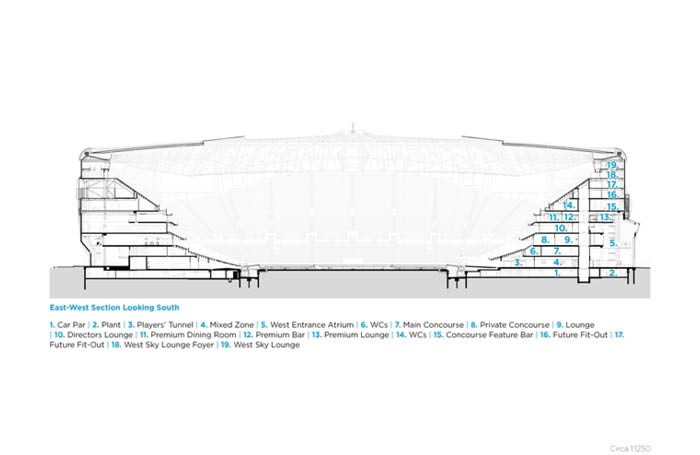 TottenhamHotspurStadiumPopulousimageseven700x455jpg
