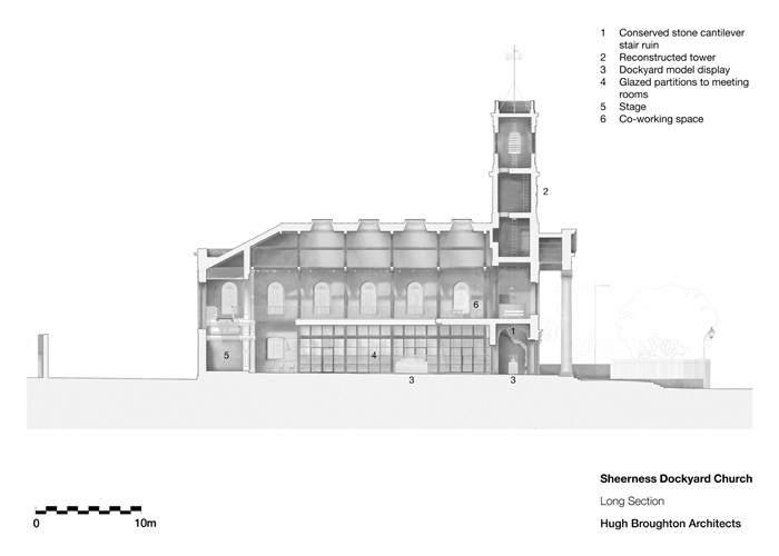 Sheerness Dockyard ChurchHugh Broughton ArchitectsWEBIMAGE21jpg