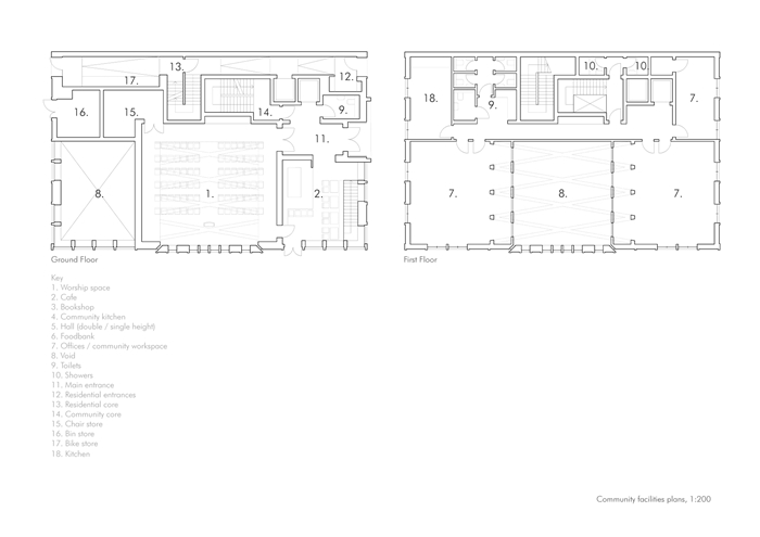 Bethnal Green Missio3147Gatti Routh Rhodes ArchitectsWEBIMAGE12jpg