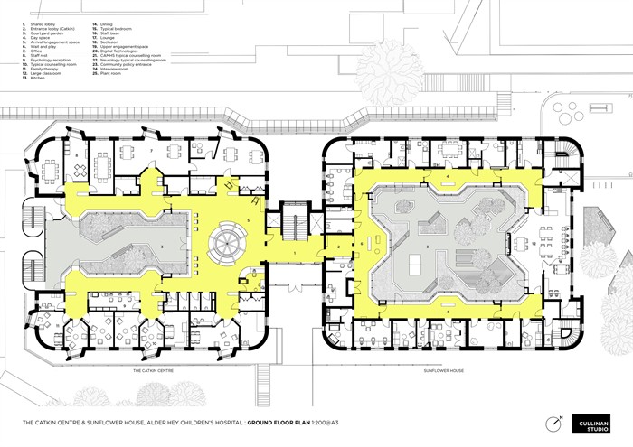 The Catkin Centre and Sunflower HouseCullinan Studio with 10architectWEBIMAGE18jpg