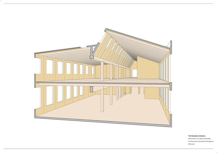 The Spencer Building Worth SchoolTim Ronalds ArchitectsWEBIMAGE21jpg