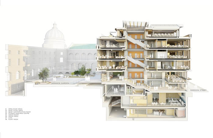 TheStudentCentreUCLNicholasHareArchitectsimagesix700x455jpg