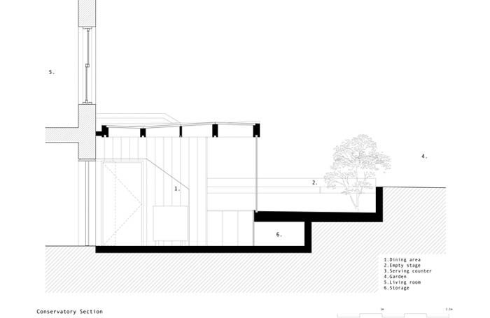 WoodenRoofTsuruta Architectsimageseven700x455jpg