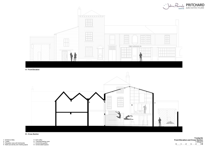 Treadgolds4592Pritchard ArchitectureWEBIMAGE11jpg
