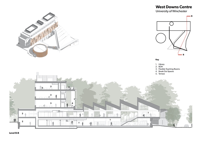 University of Winche4817Design Engine ArchitectsWEBIMAGE15jpg