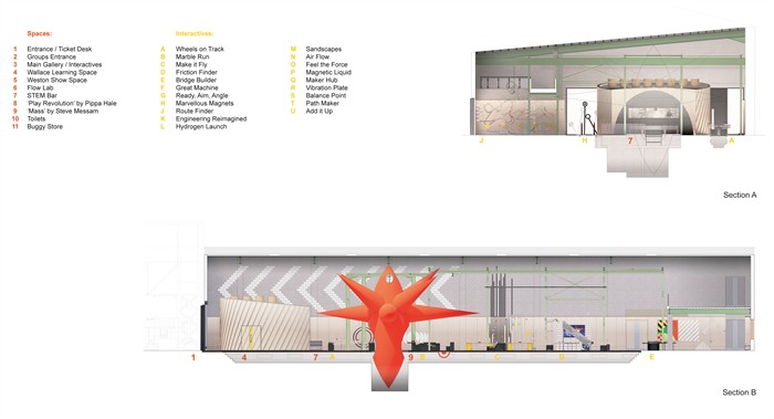 Wonderlab The Bramall GalleryDe Matos RyanWEBIMAGE24jpg