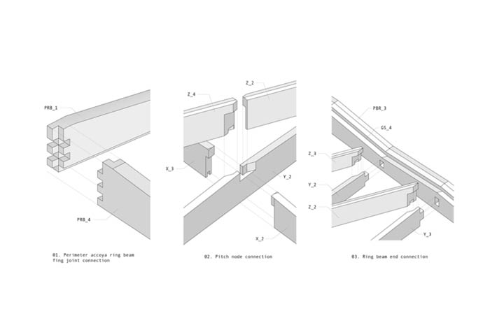 WoodenRoofTsuruta Architectsimagenine700x455jpg