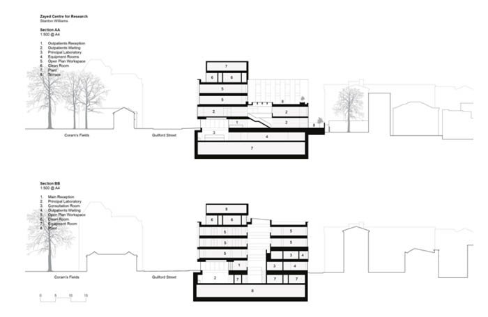 Zayed Centre for ResearchStantonWilliamsimagenine700x455jpg