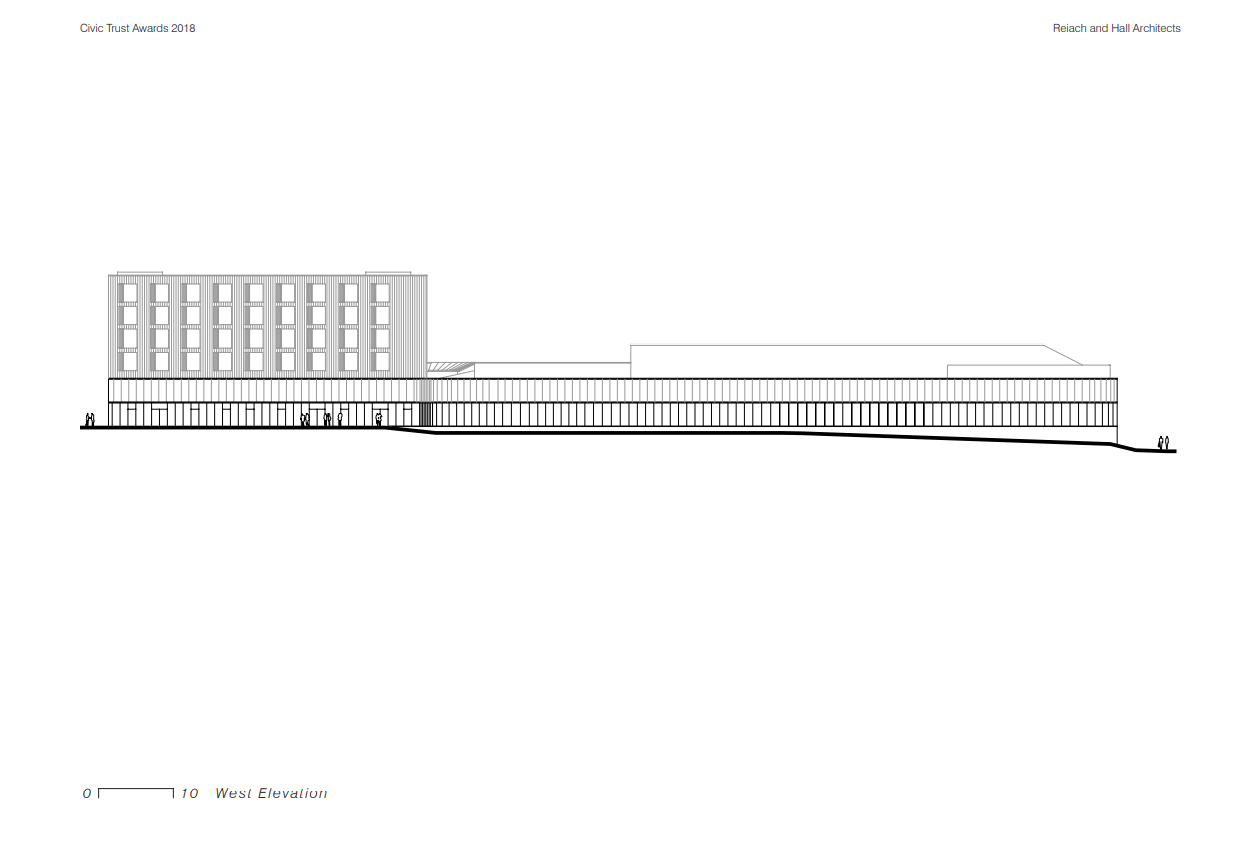 sportscotland drawing 4 RHpng
