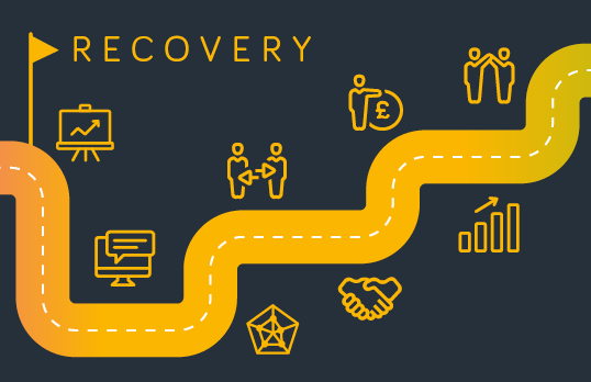 RIBA recovery roadmap phase 2