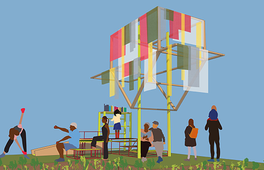 Visualisation of corner plot