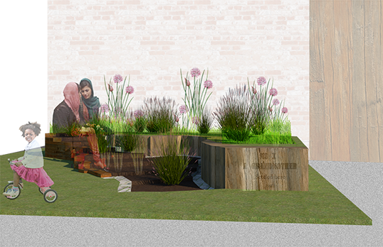 Visualisation of people using corner plot by Studio Aki